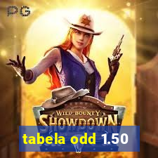 tabela odd 1.50